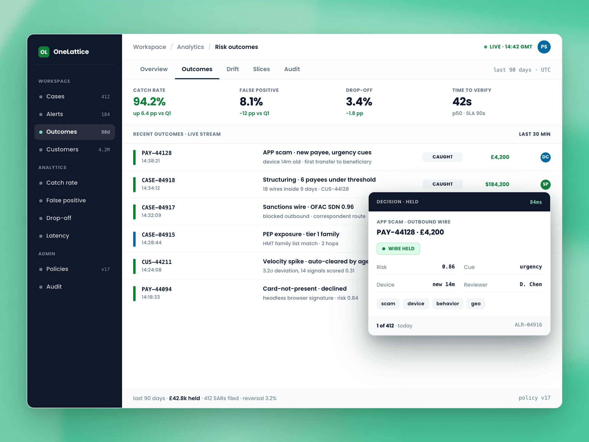 Catch more risk. Stop fewer customers.